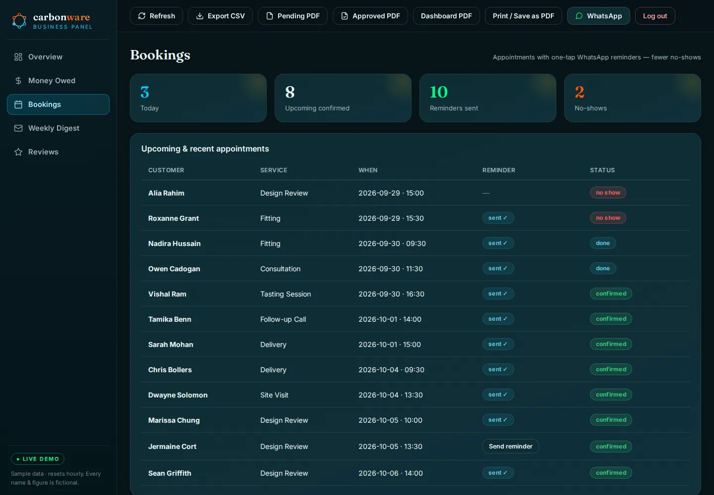 The bookings screen with appointments, reminder status and booking status