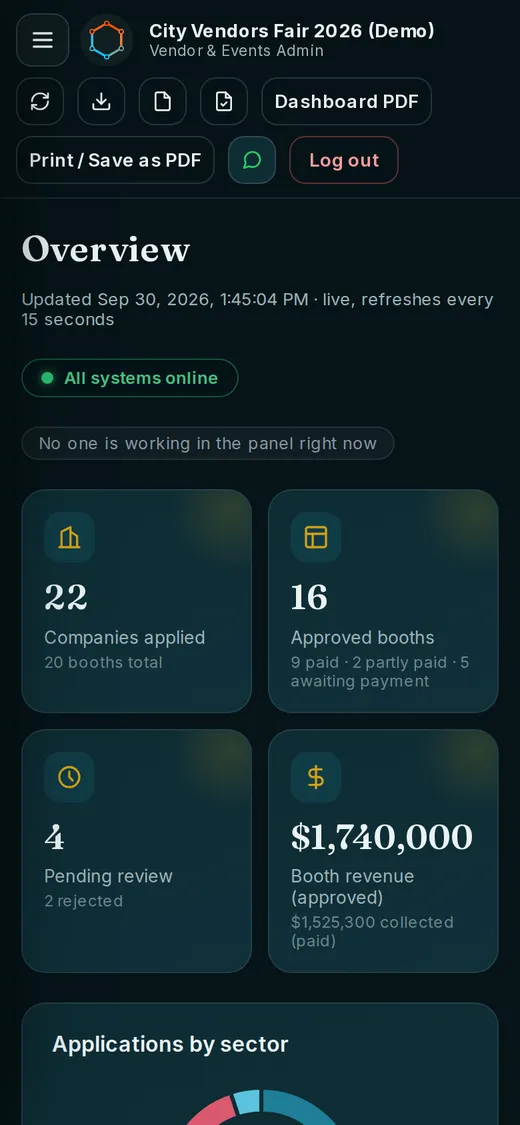The same panel on a phone